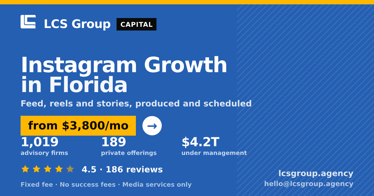 Instagram Growth in Florida — from $3,800/mo, rated 4.5/5 across 186 reviews. LCS Group Agency.