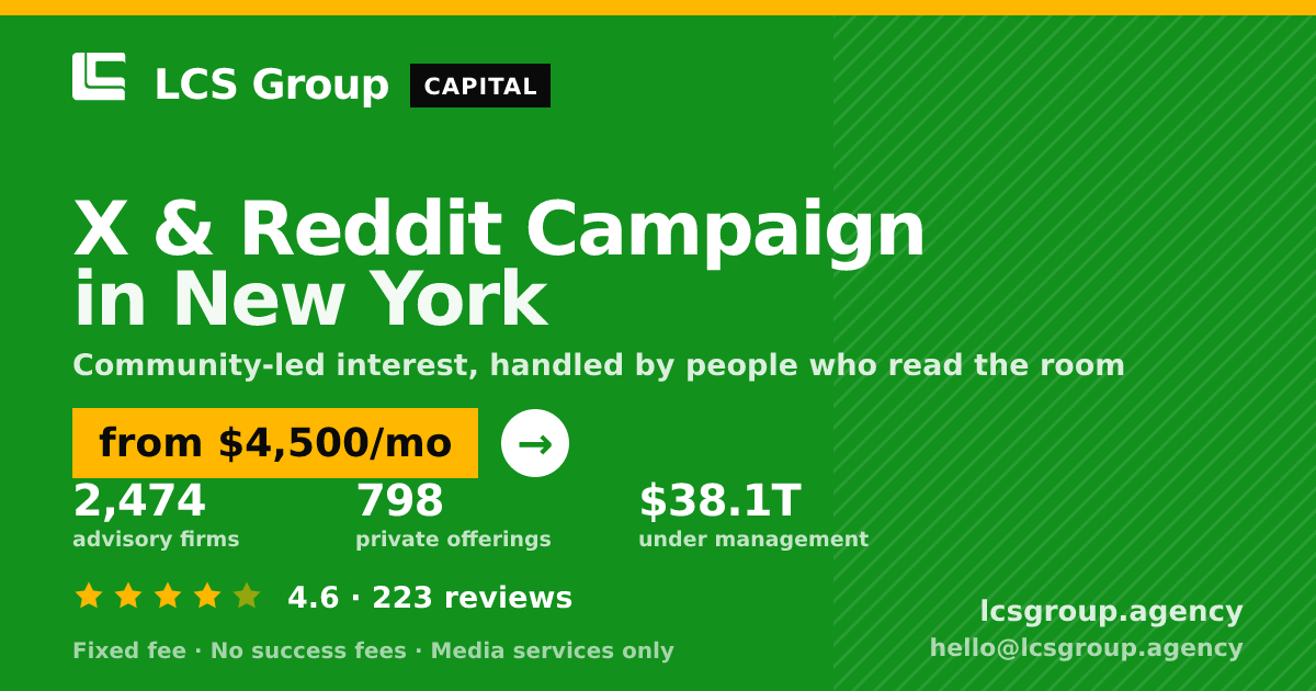 X & Reddit Campaign in New York — from $4,500/mo, rated 4.6/5 across 223 reviews. LCS Group Agency.