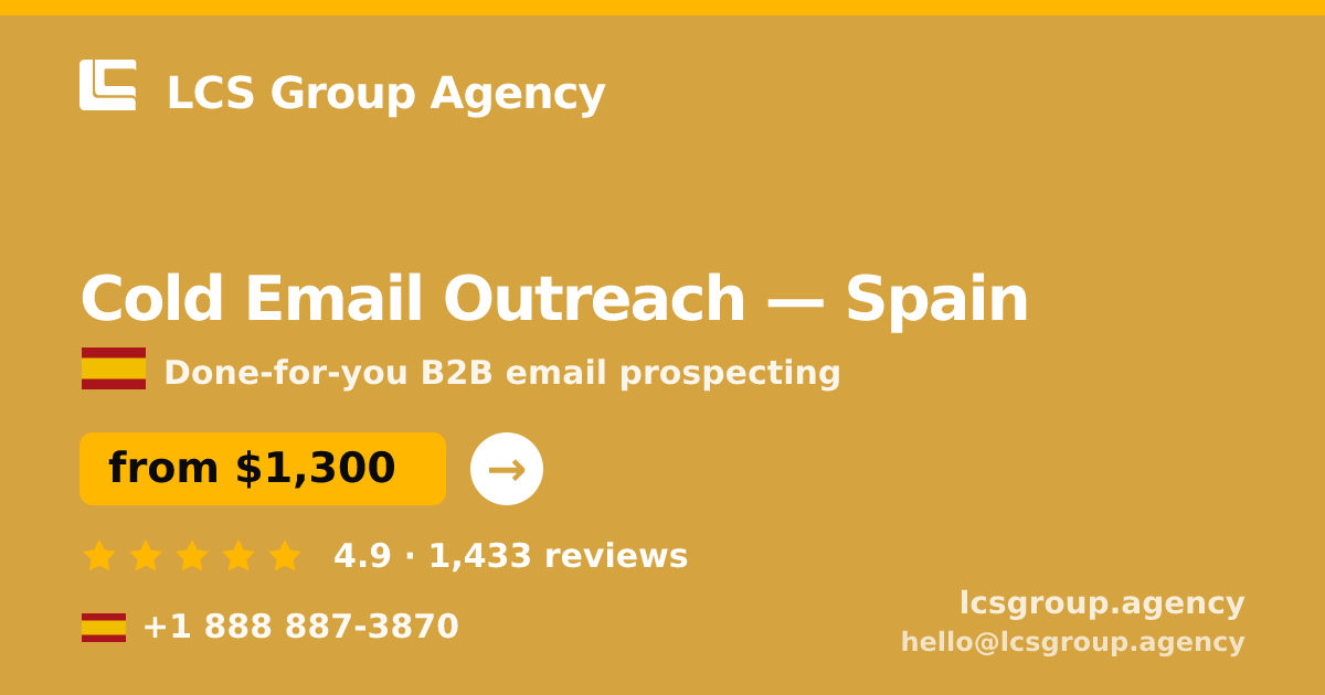 Cold Email Outreach in Spain — from $1,300/mo, rated 4.9/5 by 1433 clients. LCS Group Agency.