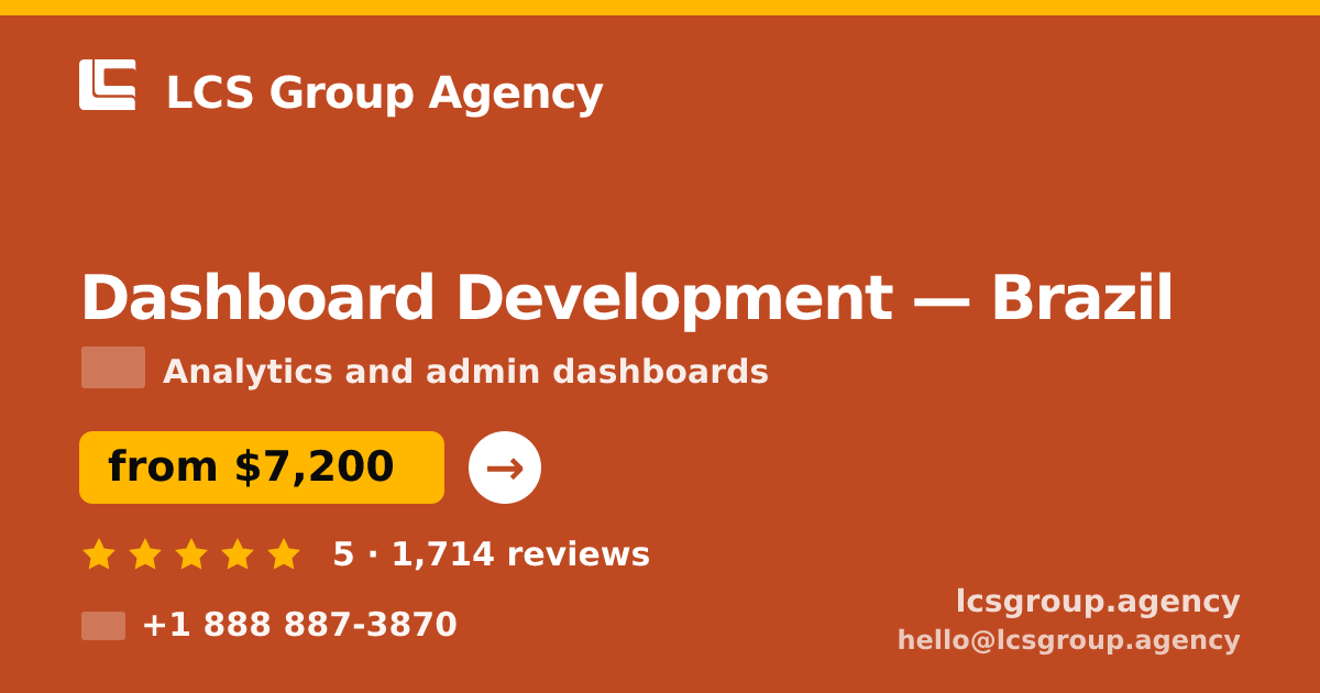 Dashboard Development in Brazil — from $7,200, rated 5/5 by 1714 clients. LCS Group Agency.