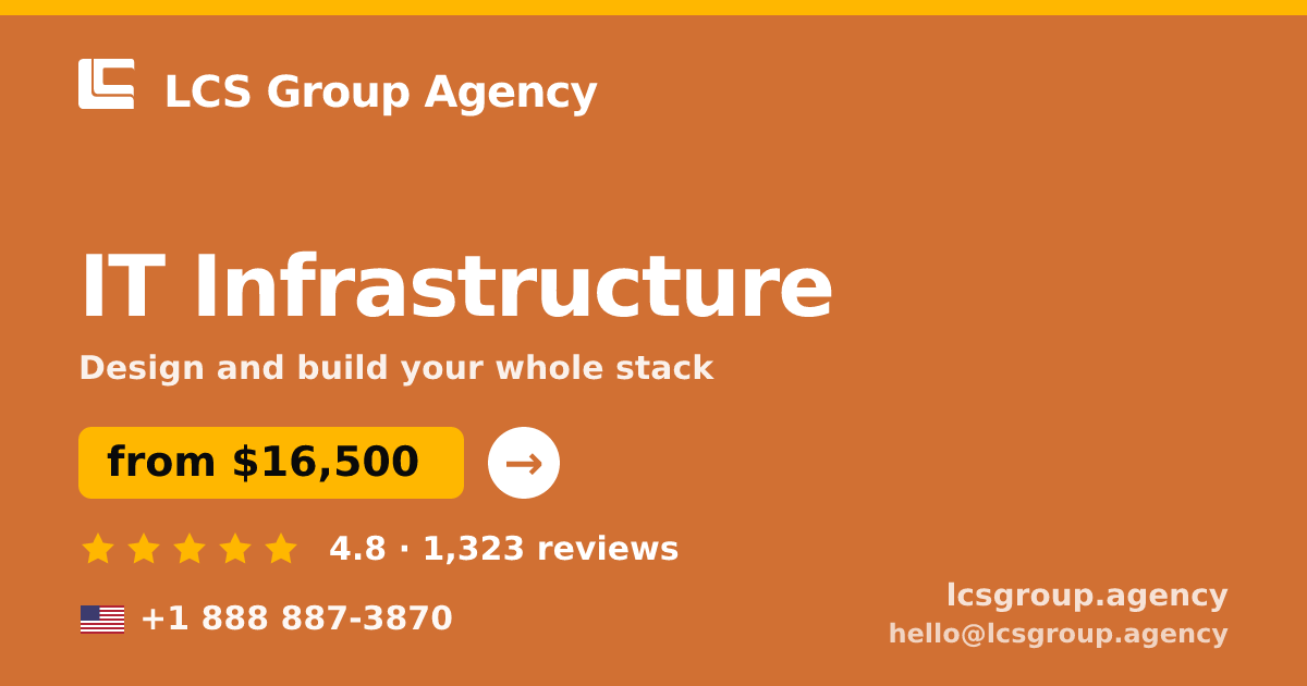 IT Infrastructure in the USA — from $16,500, rated 4.8/5 by 1323 clients. LCS Group Agency.