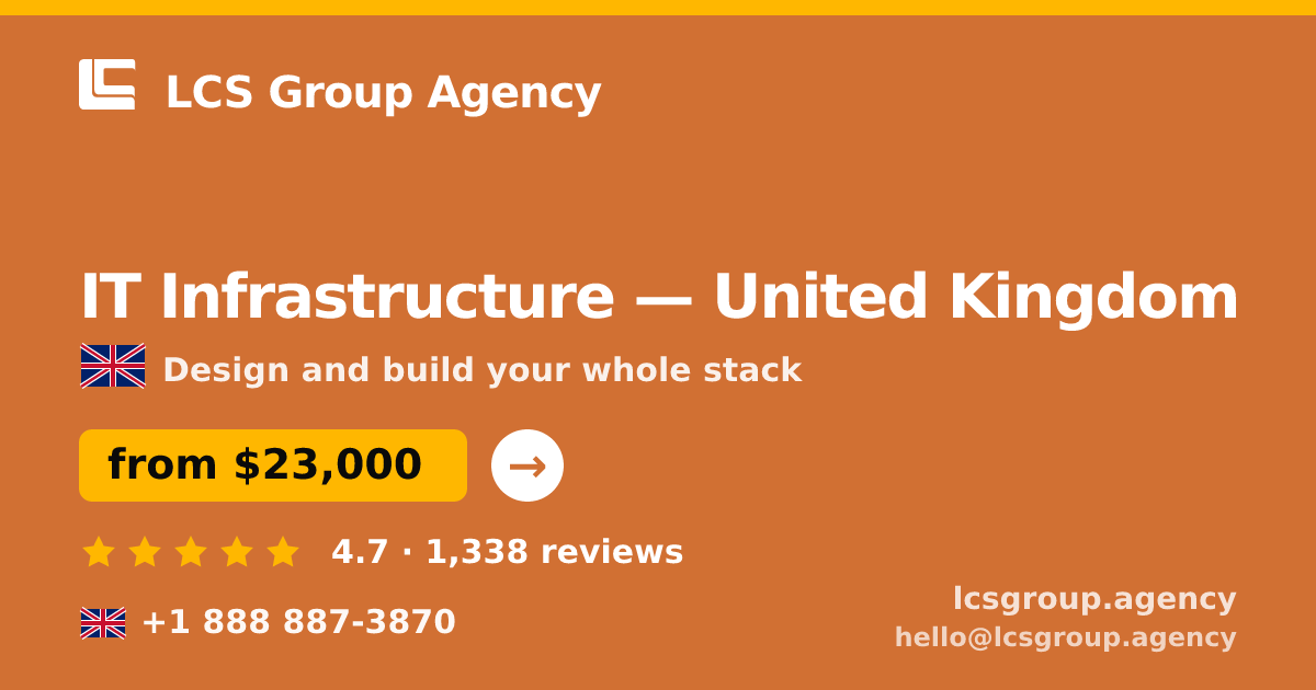 IT Infrastructure in Liverpool — from $20,500, rated 4.8/5 by 3145 clients. LCS Group Agency.