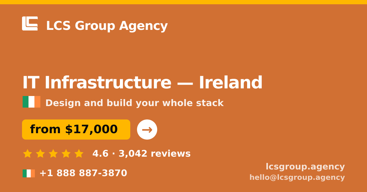 IT Infrastructure in Cork — from $25,000, rated 4.9/5 by 1487 clients. LCS Group Agency.