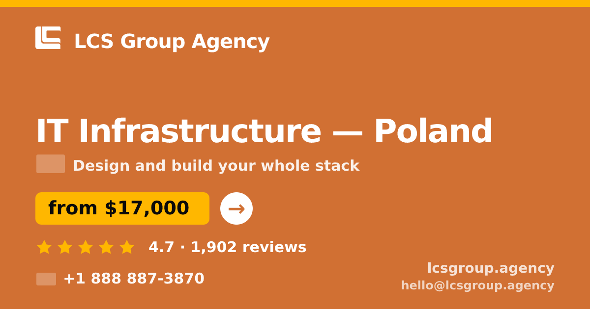 IT Infrastructure in Poland — from $17,000, rated 4.7/5 by 1902 clients. LCS Group Agency.