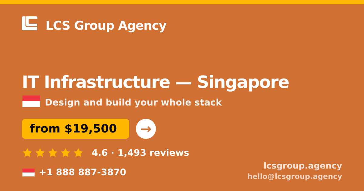 IT Infrastructure in Singapore — from $19,500, rated 4.6/5 by 1493 clients. LCS Group Agency.