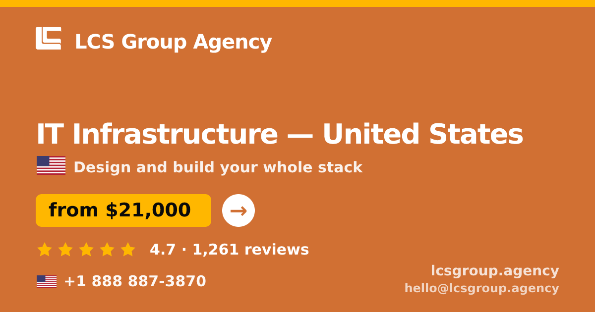 IT Infrastructure in United States — from $21,000, rated 4.7/5 by 1261 clients. LCS Group Agency.